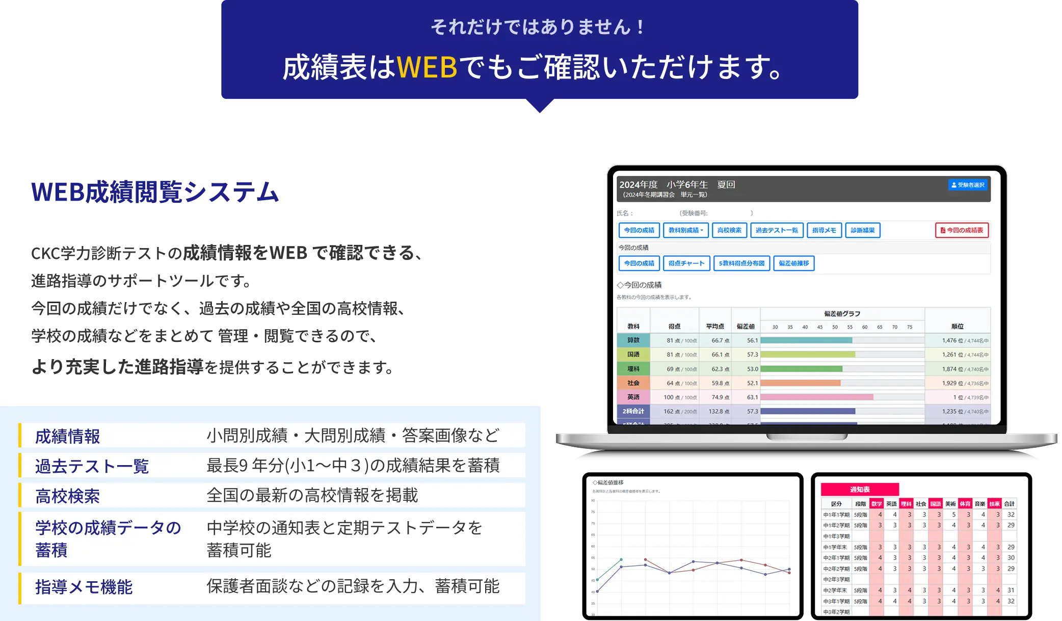 WEB成績閲覧システム｜CKC学力診断テストの成績情報をWEB で確認できる、進路指導のサポートツールです。